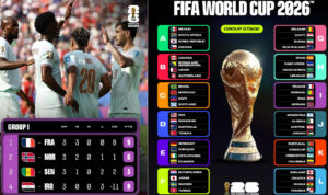 group i