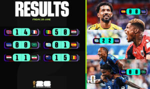 piala dunia